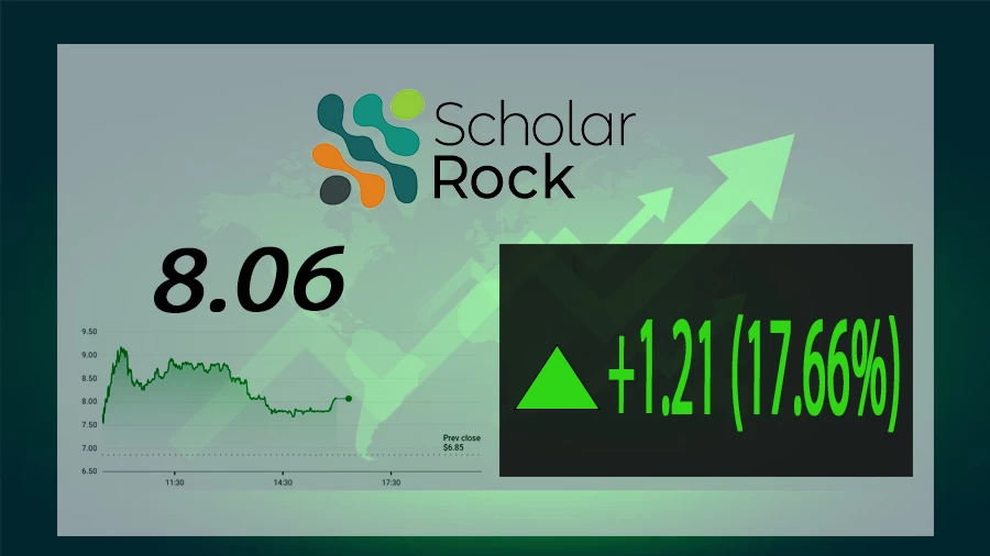 Scholar Rock Holding Corp (SRRK)'s Impressive 17.66% Gain on October 12th - scholarrockholdingcorpoctober126528eca6e57bd474981
