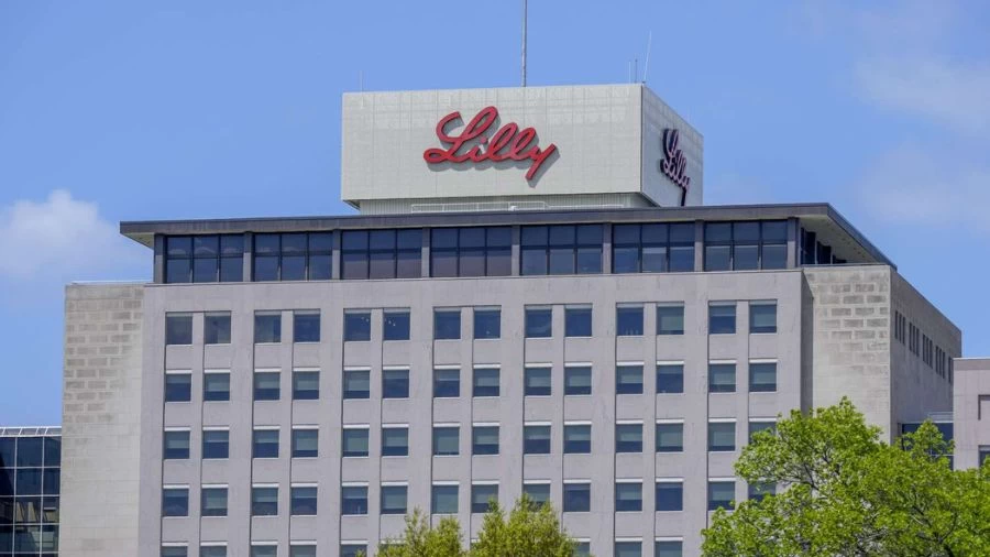 Is Eli Lilly And Co (LLY) a buy?