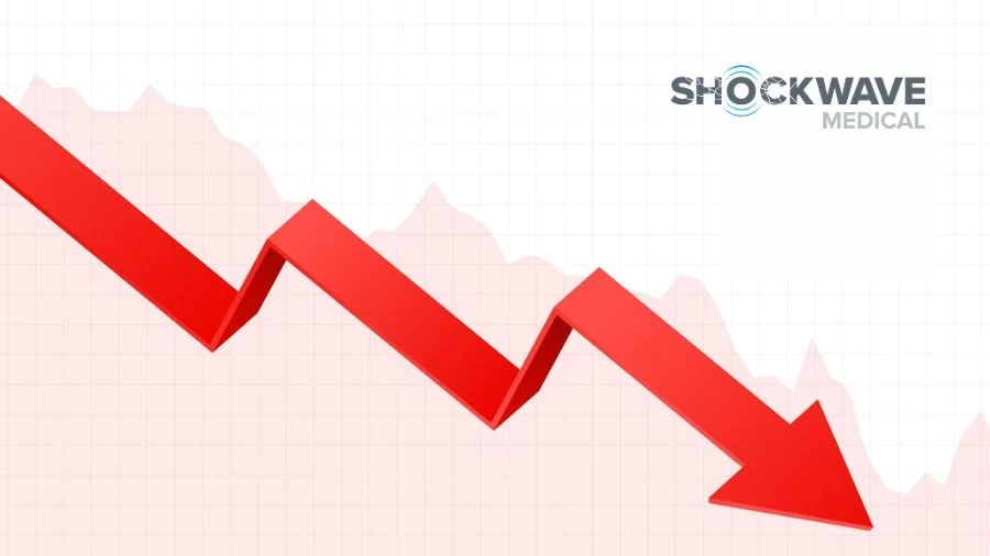 Is Shockwave Medical (SWAV) a Buy?