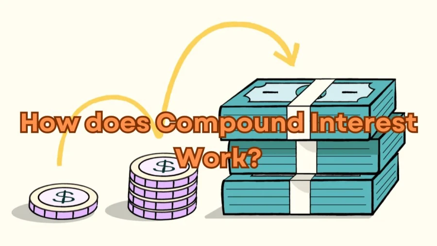 How does Compound Interest Work? 4 Methods of Compound Interest Calculation