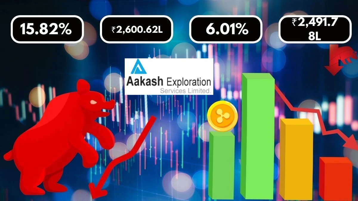 Aakash Exploration Services Q1 Results Revenue Down 15.82% QoQ & Net Profit Drops 65.88% QoQ