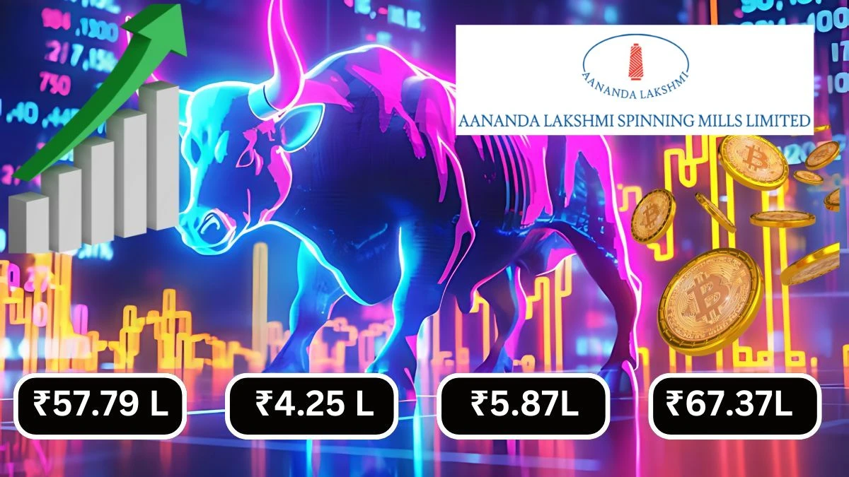 Aananda Lakshmi Spinning Mills Q1 Results Revenue ₹57.79 Lakhs & Net Loss ₹4.25 Lakhs