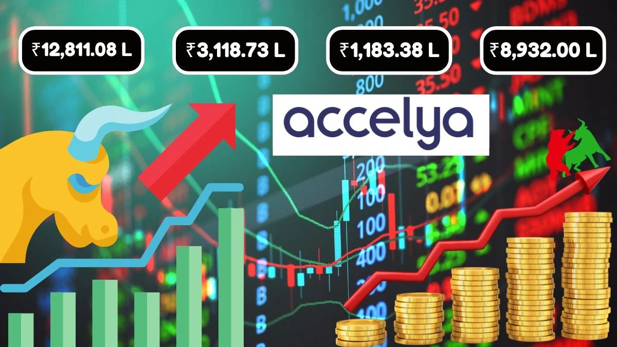 Accelya Solutions India Q1 Results Profit Hits ₹3,118.73 Lakhs and Revenue at ₹12,811.08 Lakhs