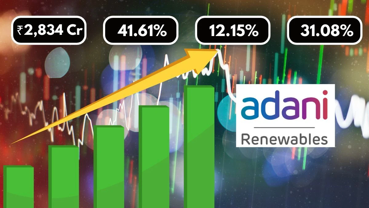 Adani Green Energy Q1 Results Revenue at ₹2,834 Crores, Operating Income Up 41.61% QoQ