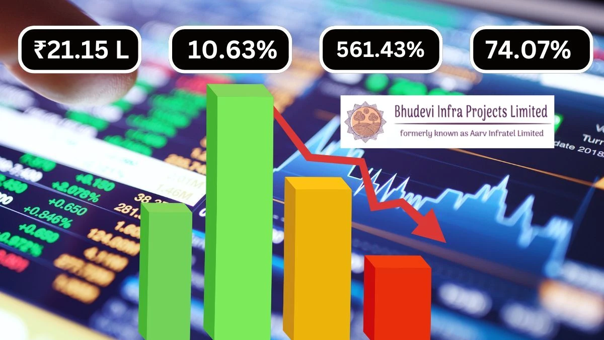 Bhudevi Infra Projects Q1 Results Zero Revenue & ₹21.15 Lakhs Loss Before Tax