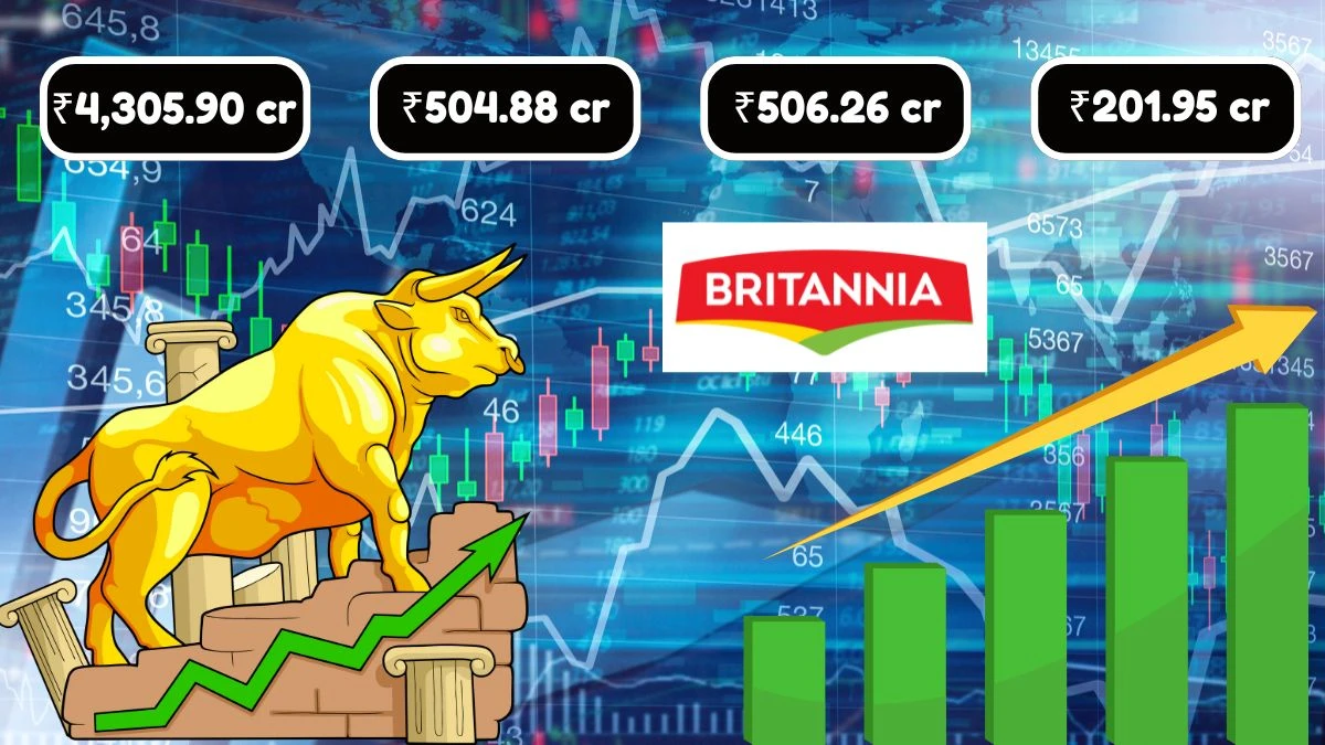 Britannia Industries Q1 Results Revenue Rises to ₹4,305.90 Crores, Net Profit at ₹504.88 Crores