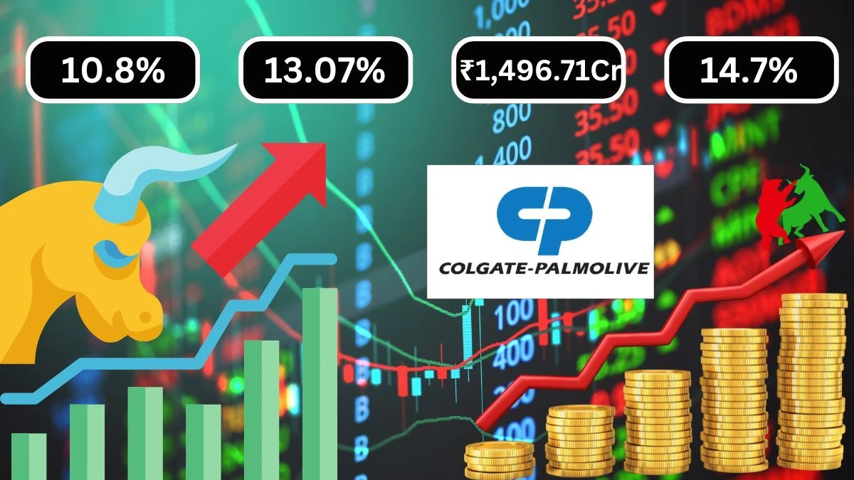 Colgate Palmolive India Q1 Results Revenue Up 10.8% QoQ and 13.07% YoY