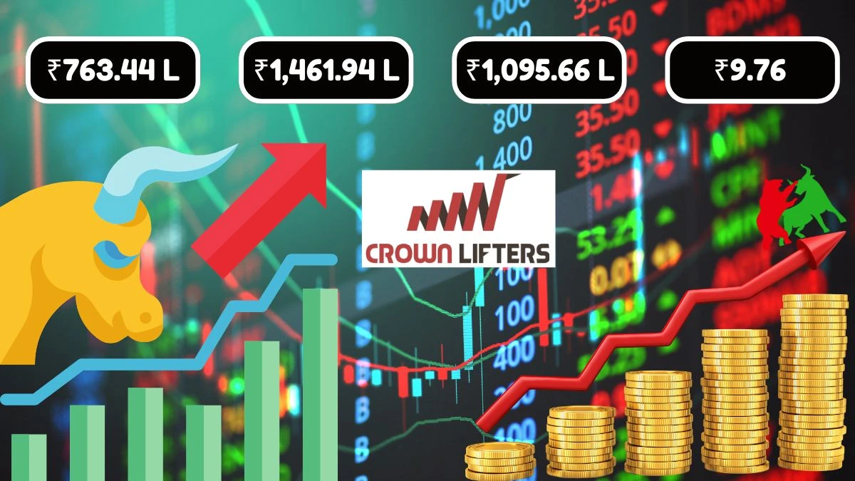 Crown Lifters Q1 Results Revenue Increase to ₹763.44 Lakh and Profit Before Tax of ₹1,461.94 Lakh