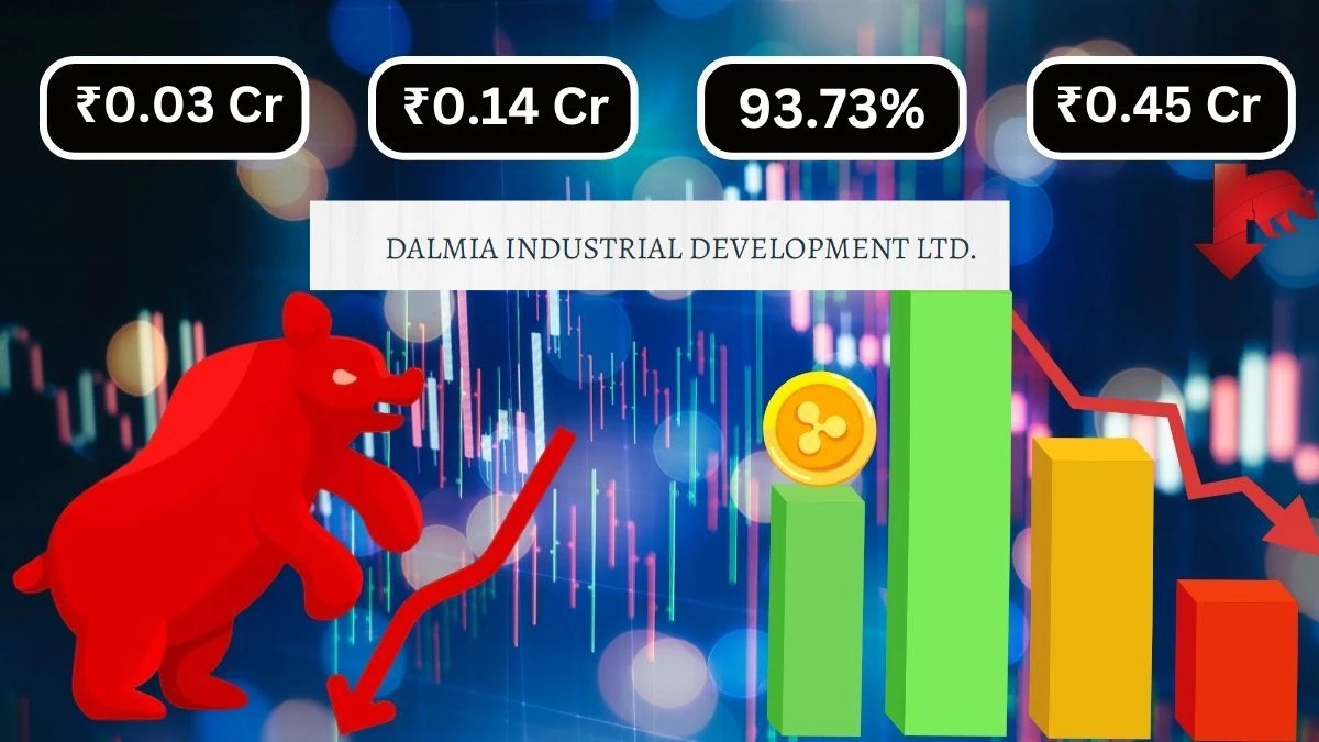 Dalmia Industrial Development Q1 Results Revenue ₹0.03 Crore & Operating Loss ₹0.14 Crore