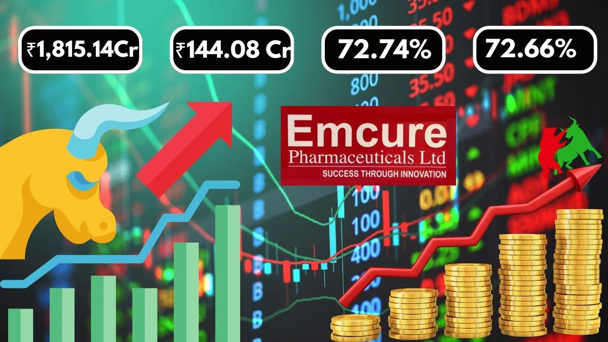 Emcure Pharmaceuticals Q1 Results Revenue ₹1,815.14 Crores & Net Income ₹144.08 Crores