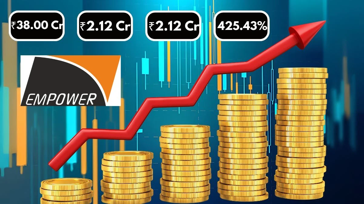 Empower India Q1 Results Revenue ₹38.00 Crore, Operating Income ₹2.12 Crore, Net Profit ₹2.12 Crore