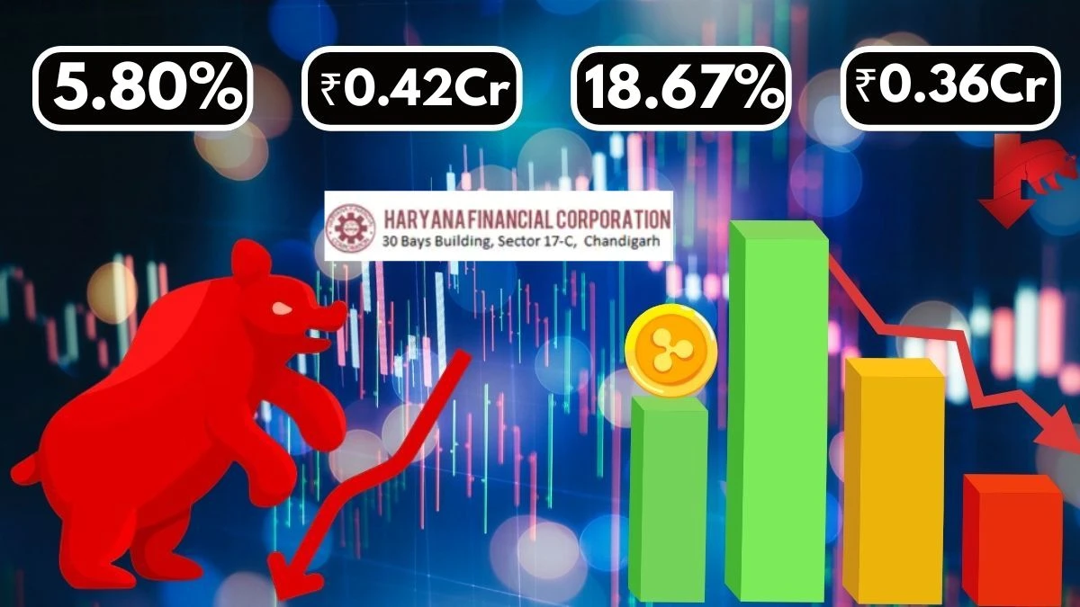 Haryana Financial Corporation Q1 Results Revenue at ₹0.42 Crores, QoQ down by 5.80% but Grows YoY