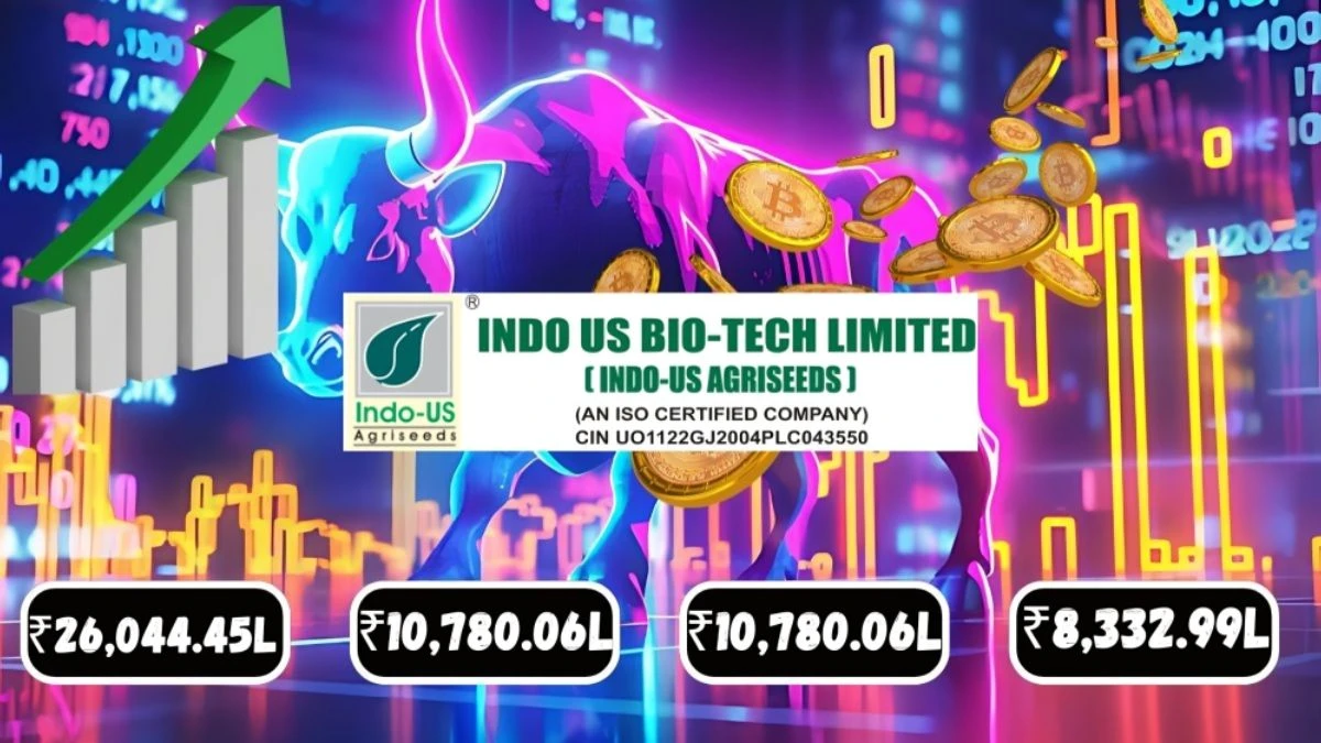 Indo US Bio-Tech Q1 Results Revenue ₹26,044.45 Lakhs Profit (Before Tax) ₹10,780.06 Lakhs