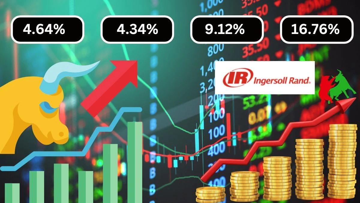 Ingersoll-Rand India Q1 Results Revenue Up 4.64% QoQ and 4.34% YoY