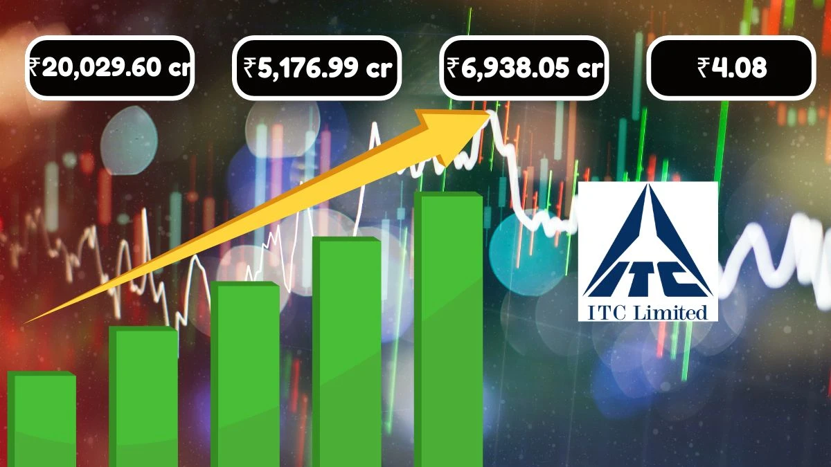 ITC Q1 Results Net Profit of ₹5,176.99 Crores with Total Income of ₹20,724.48 Crores