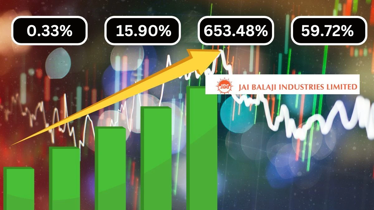 Jai Balaji Industries Q1 Results Revenue Declines 0.33% QoQ and Rises 15.90% YoY