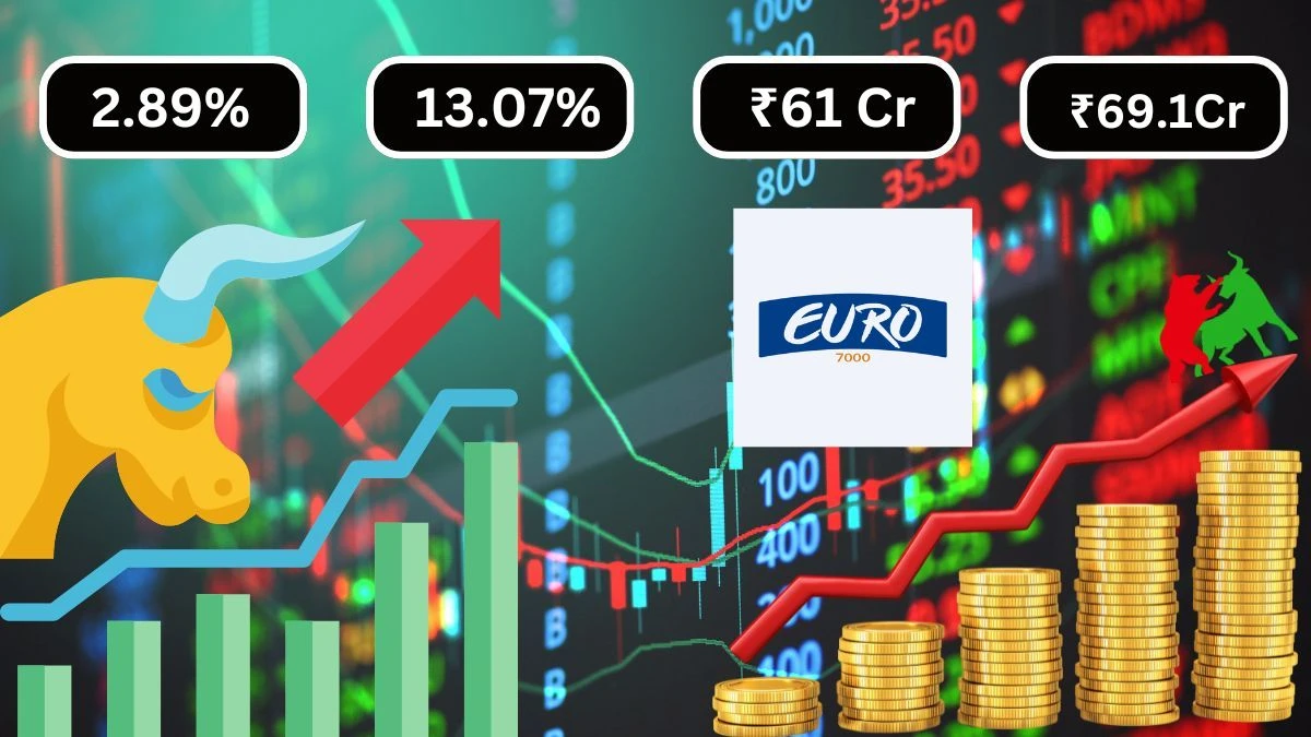 Jyoti Resins and Adhesives Q1 Results Revenue Up 2.89% QoQ and 13.07% YoY