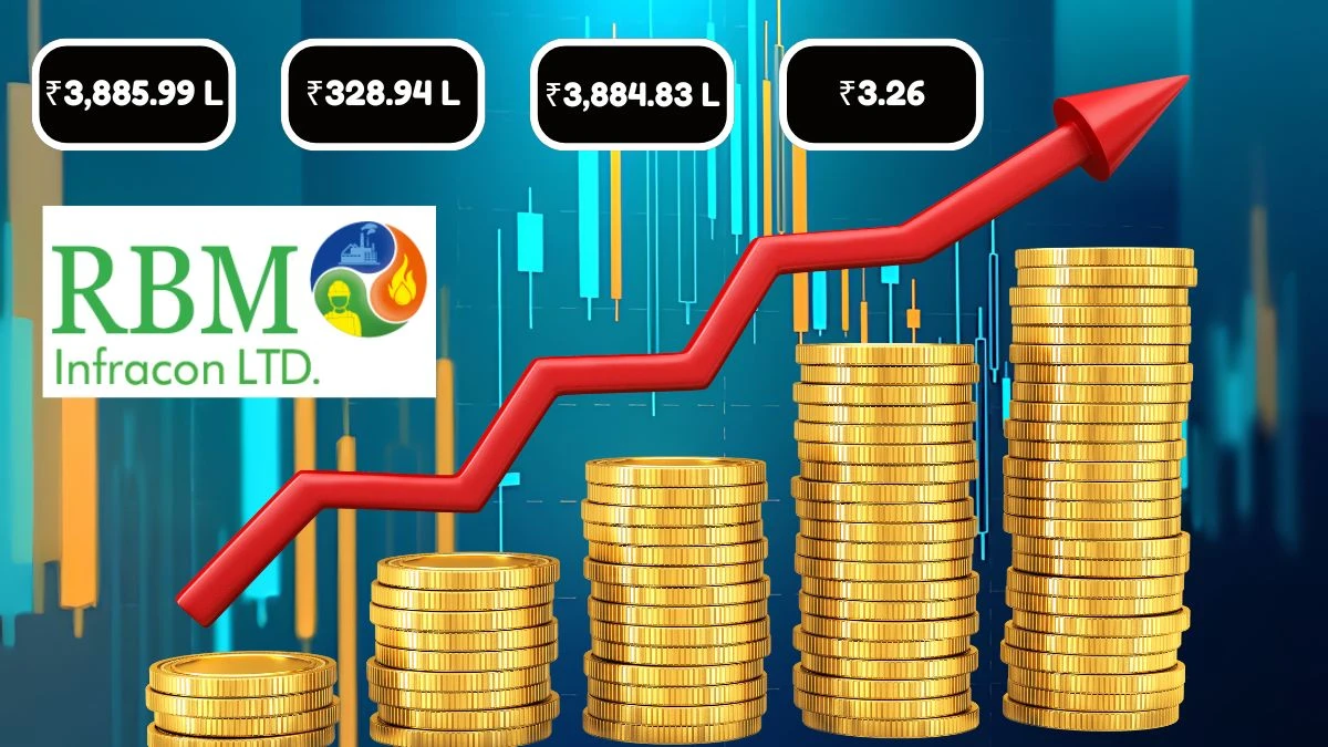 RBM Infracon Q1 Results Revenue Rises to ₹3,885.99 Lakhs with PAT of ₹328.94 Lakhs