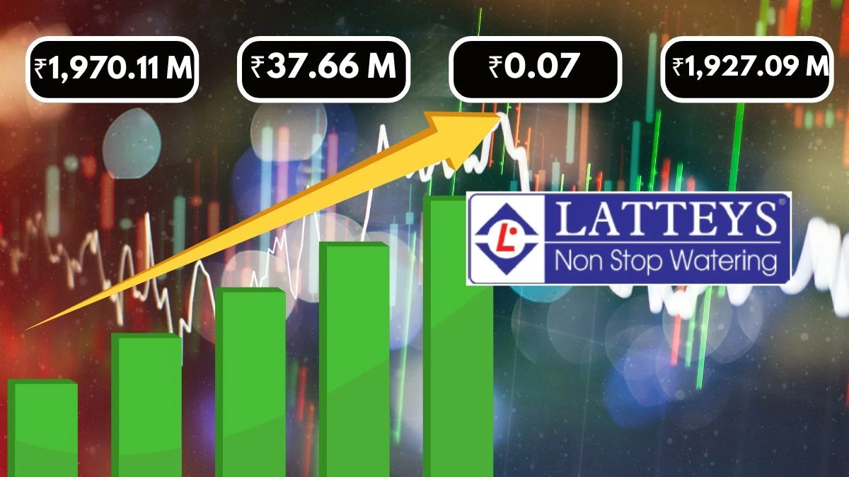 Latteys Industries Q1 Results Revenue at ₹1,970.11 Million, Net Profit at ₹37.66 Million