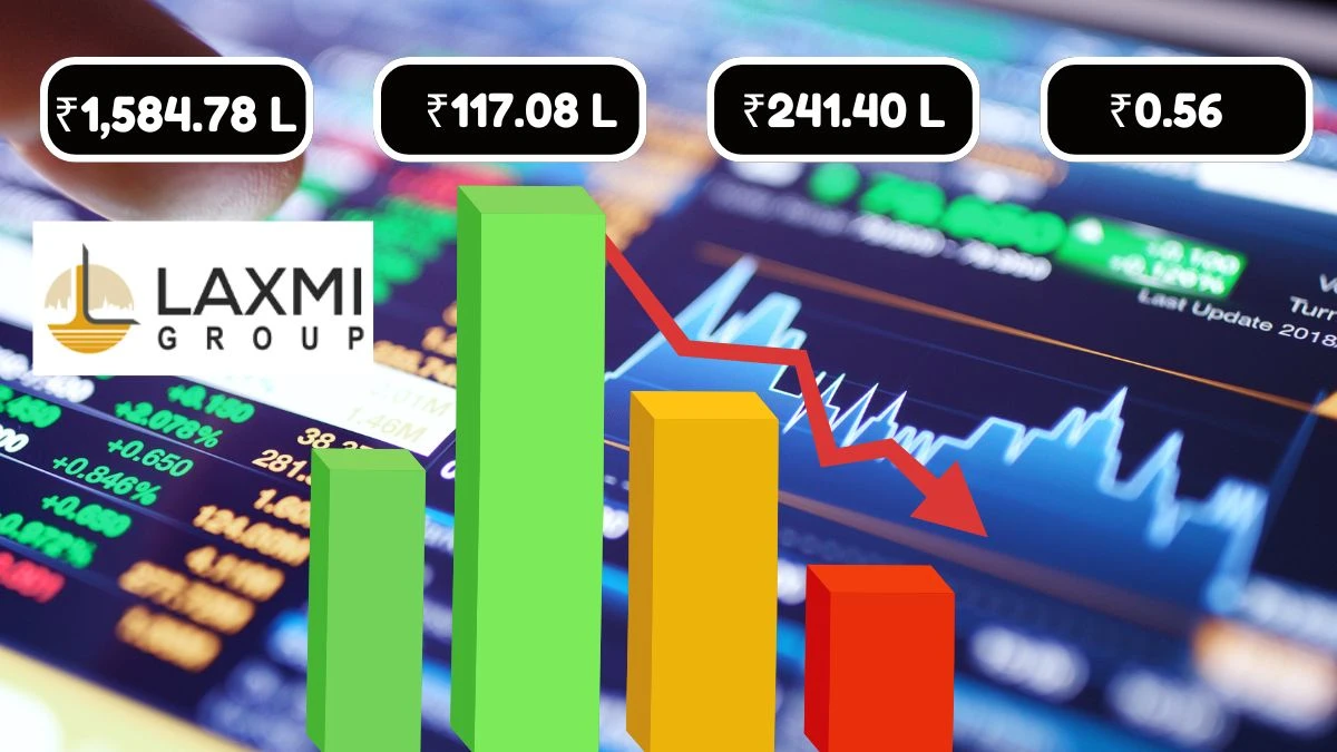 Laxmi Goldorna House Q1 Results Revenue of ₹1,584.78 lakhs and Net Profit of ₹117.08 lakhs