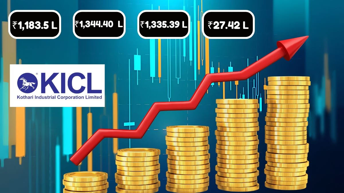 Kothari Industrial Corporation Q1 Results Revenue Hits ₹1,362.81 Lakhs with Profit Before Tax of ₹27.42 Lakhs