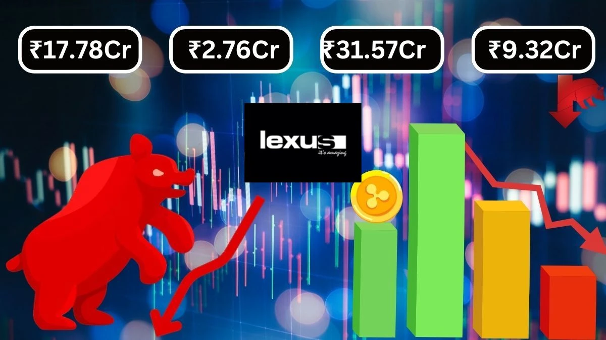 Lexus Granito (India) Q1 Results Revenue at ₹17.78 Crores & Operating Loss of ₹2.76 Crores