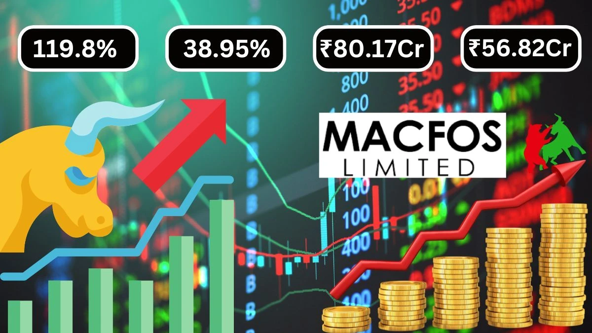 Macfos Q1 Results Revenue Up 119.8% YoY & Down 38.95% QoQ