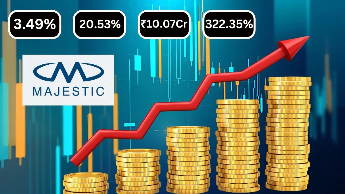 Majestic Auto Q1 Results Revenue Up 3.49% QoQ and 20.53% YoY