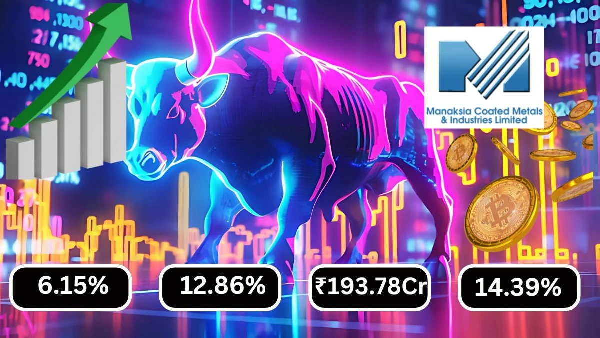 Manaksia Coated Metals Q1 Results Revenue Up 6.15% QoQ and 12.86% YoY