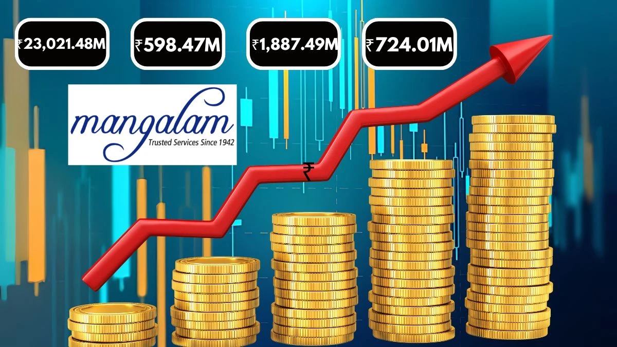 Mangalam Worldwide Q1 Results Income ₹23,021.48 Million & Net Profit ₹598.47 Million