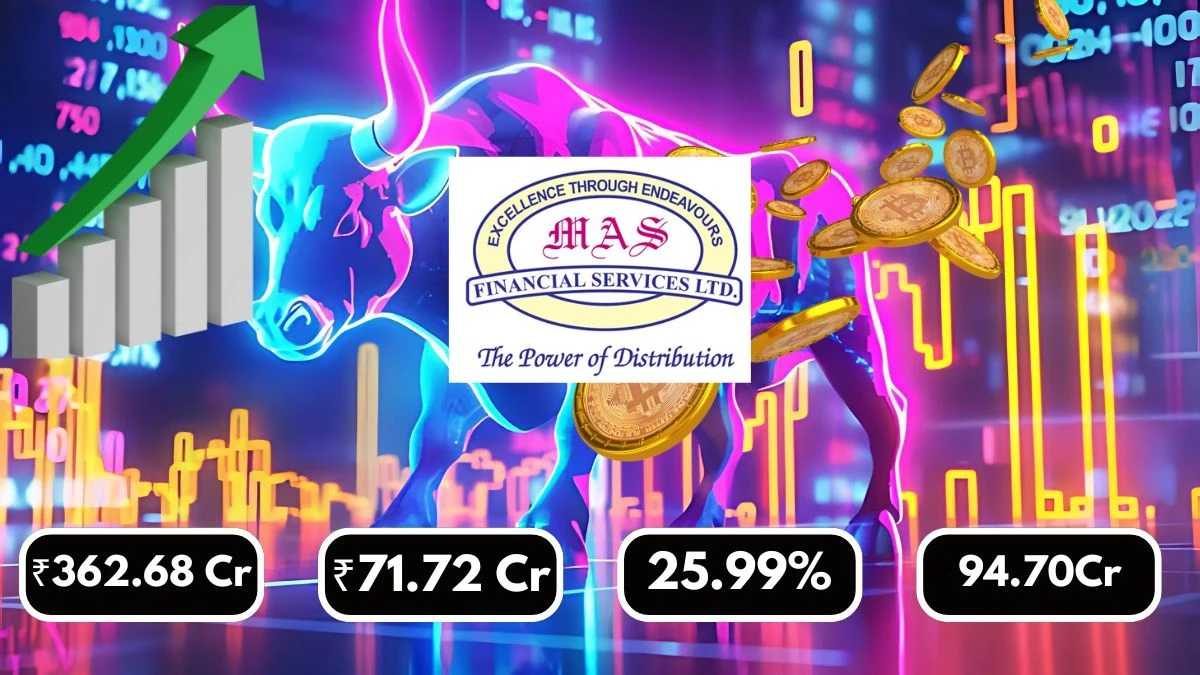 MAS Financial Services Q1 Results Total Revenue ₹362.68 Crores & Net Income ₹71.72 Crores