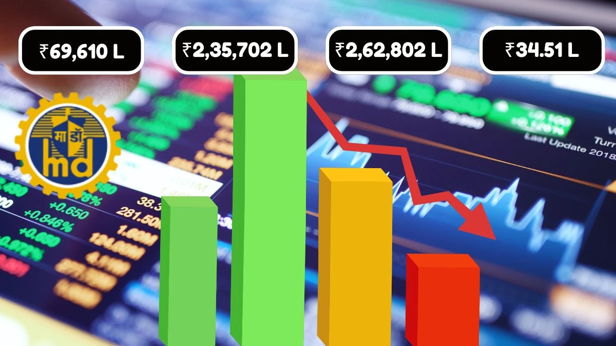 Mazagon Dock Shipbuilders Q1 Results PAT Up to ₹69,610 Lakhs, Income Down to ₹2,62,802 Lakhs