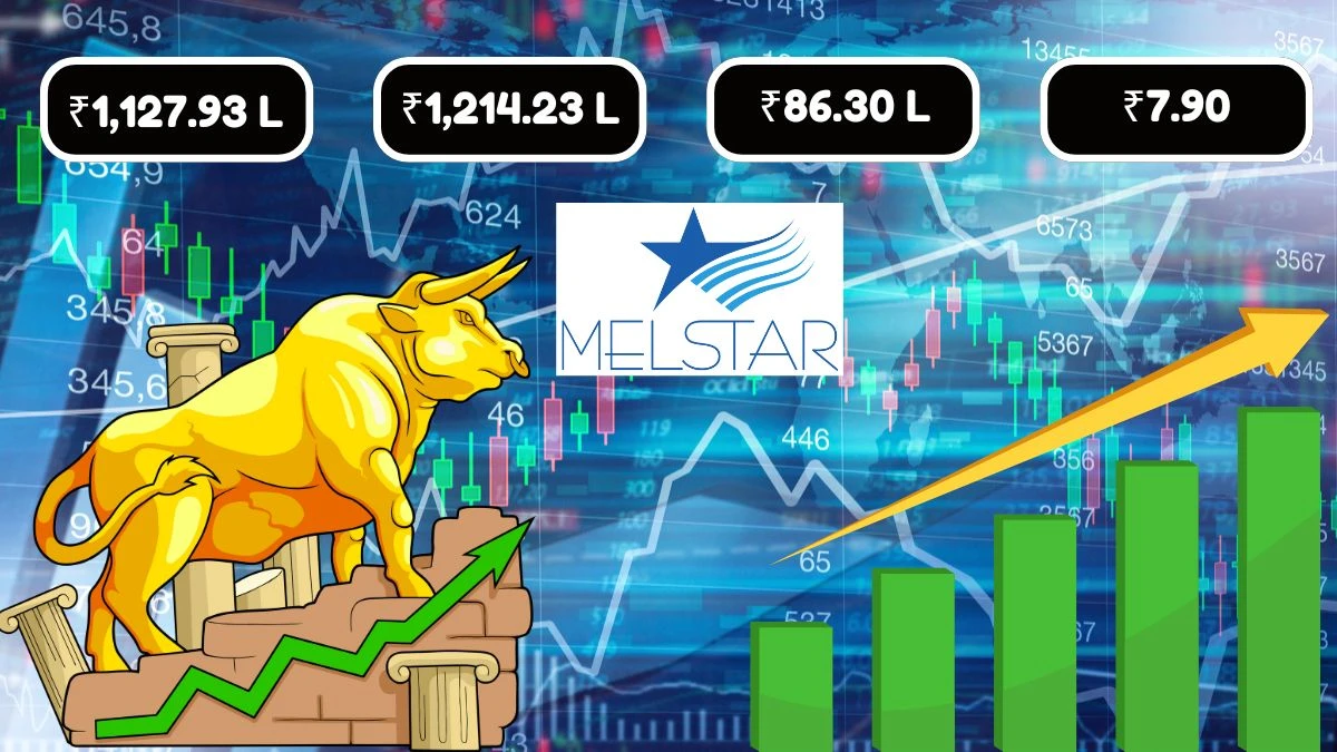 Melstar Information Technologies Q1 Results ₹1,127.93 Lakh Profit Before Tax and ₹7.90 EPS.