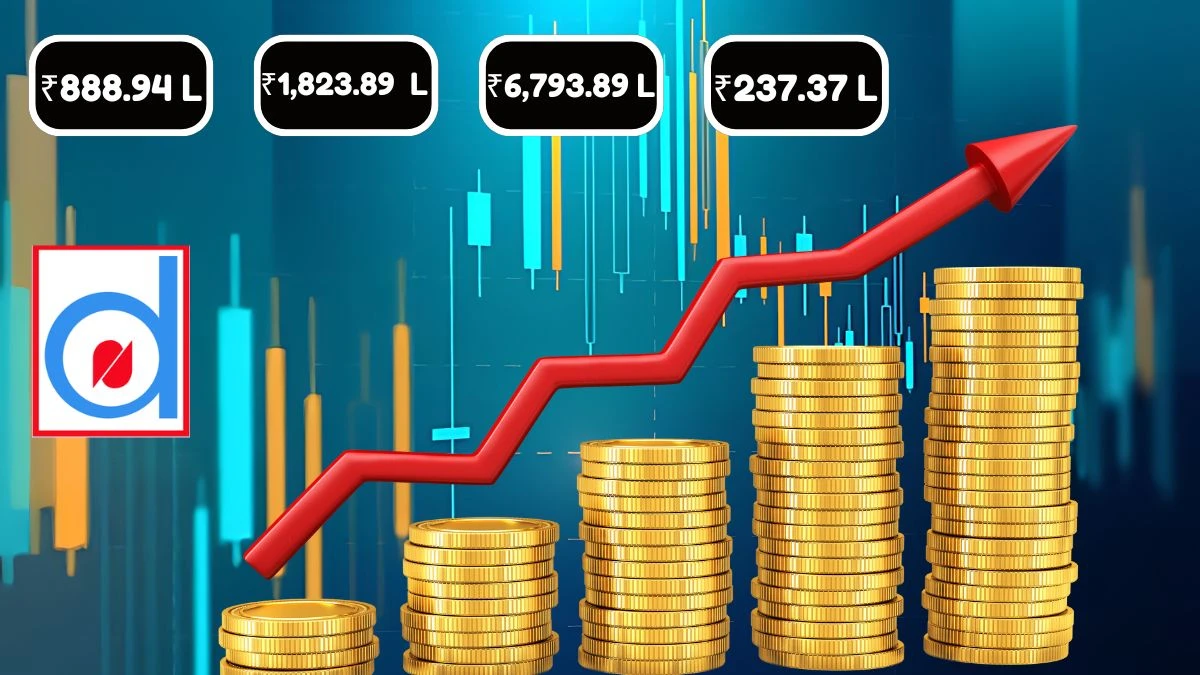 Naga Dhunseri Q1 Results, Strong Revenue at ₹888.94 lakhs, Profit Before Tax at ₹1,823.89 lakhs