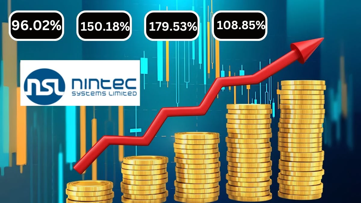 Nintec Systems Q1 Results Revenue Up 96.02% QoQ and 150.18% YoY