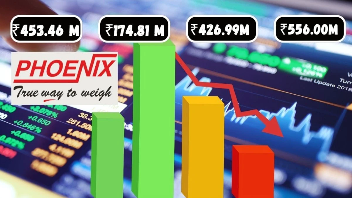 Nitiraj Engineers Q1 Results Income ₹453.46 Million & Loss ₹174.81 Million