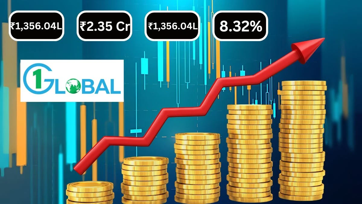 One Global Service Provider Q1 Results Revenue ₹1,356.04 Lakhs & Operating Income ₹2.35 Crores