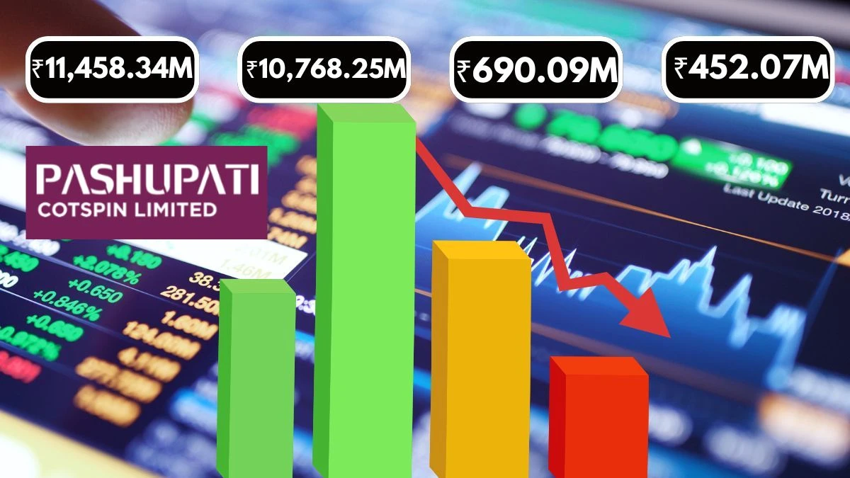 Pashupati Cotspin Q1 Results Income ₹11,458.34M & Expenses ₹10,768.25M