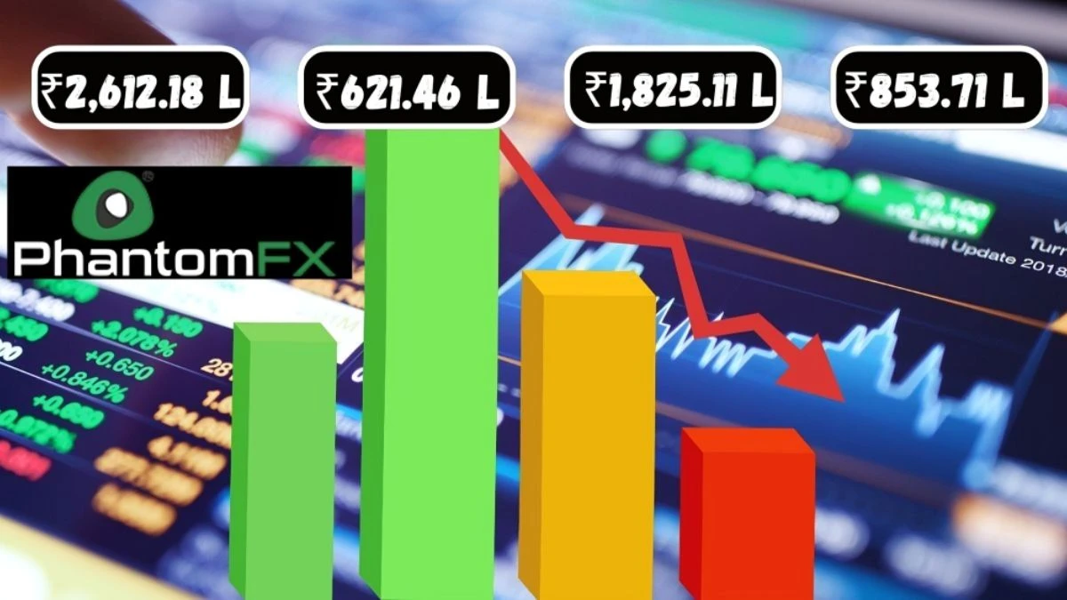 Phantom Digital Effects Q1 Results Revenue ₹2,612.18 Lakhs Net Profit ₹621.46 Lakhs