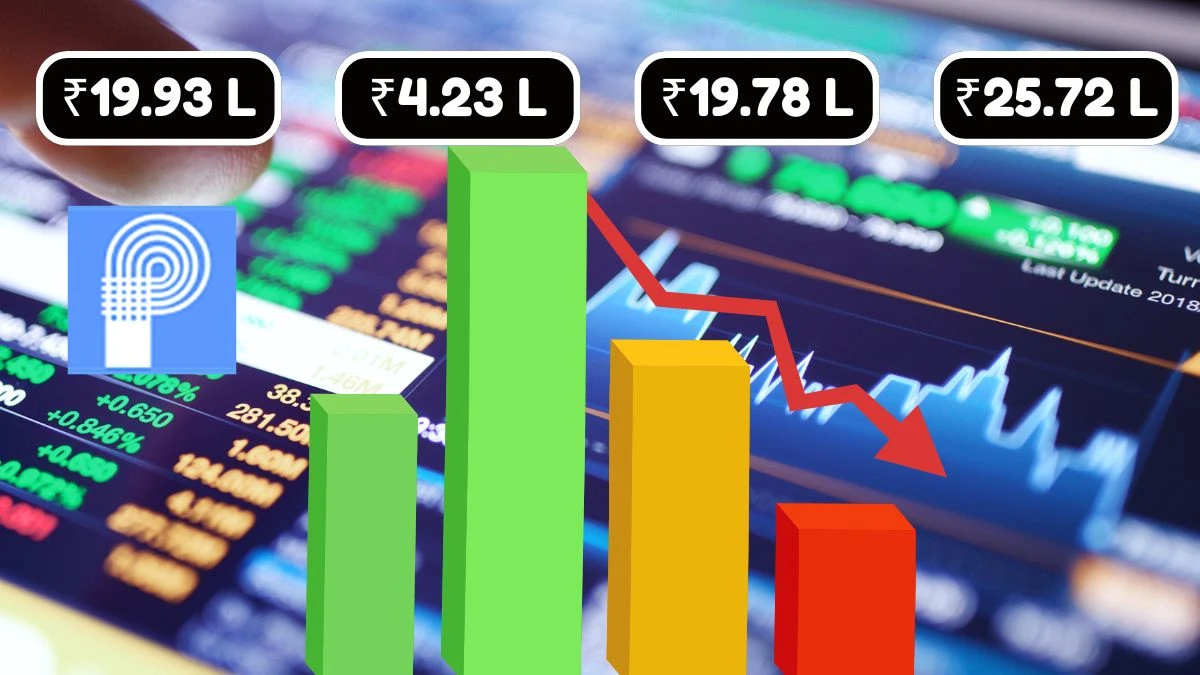 Pithampur Poly Products Q1 Results Reports Net Loss of Rs. 4.23 Lakhs with Total Income of Rs. 19.93 Lakhs