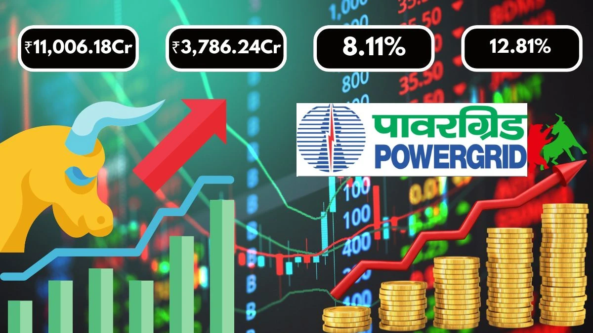 Power Grid Corporation Of India Q1 Results Revenue ₹11,006.18 Cr & Net Income ₹3,786.24 Cr