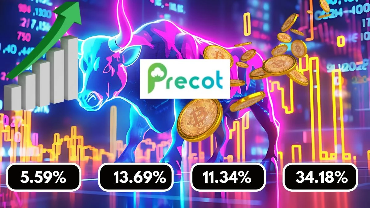 Precot Q1 Results Operating Expenses Up 5.59% QoQ and 13.69% YoY