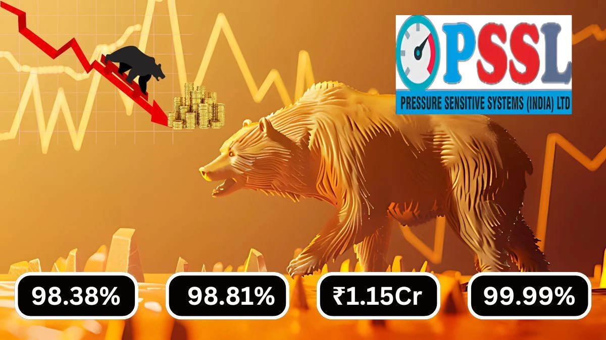 Pressure Sensitive Systems Q1 Results Revenue Falls 98.38% QoQ and 98.81% YoY