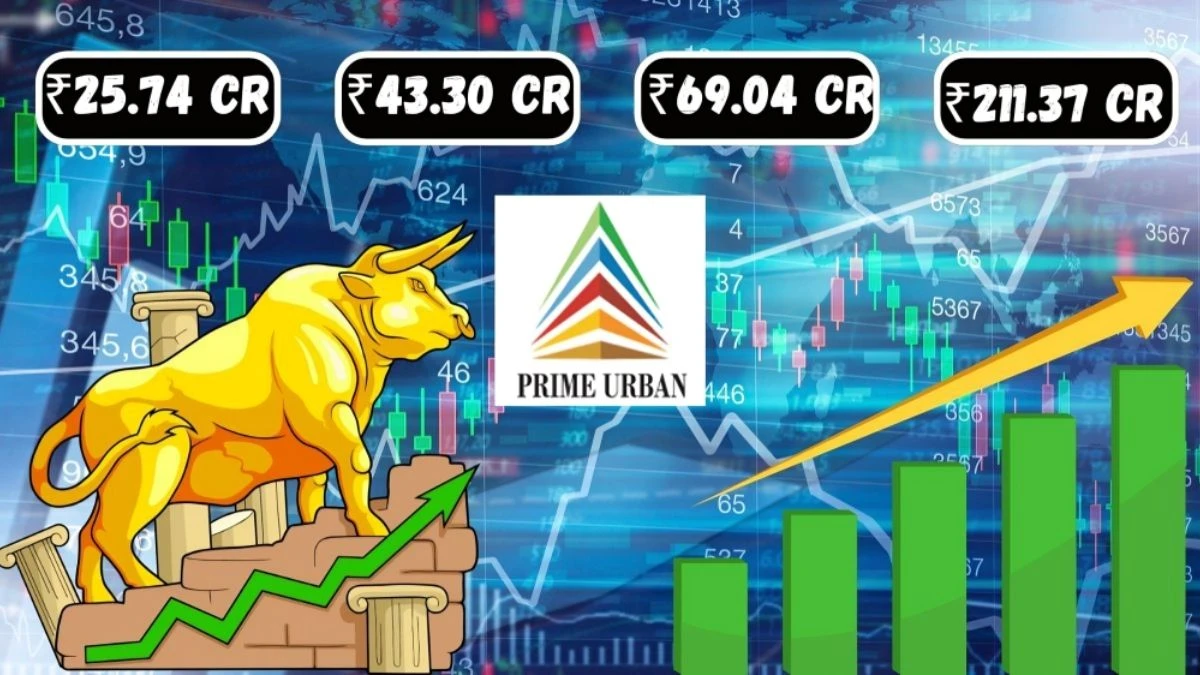 Prime Urban Development India Q1 Results Total Income Drops to ₹25.74 Crore Net Loss of ₹43.30 Crore