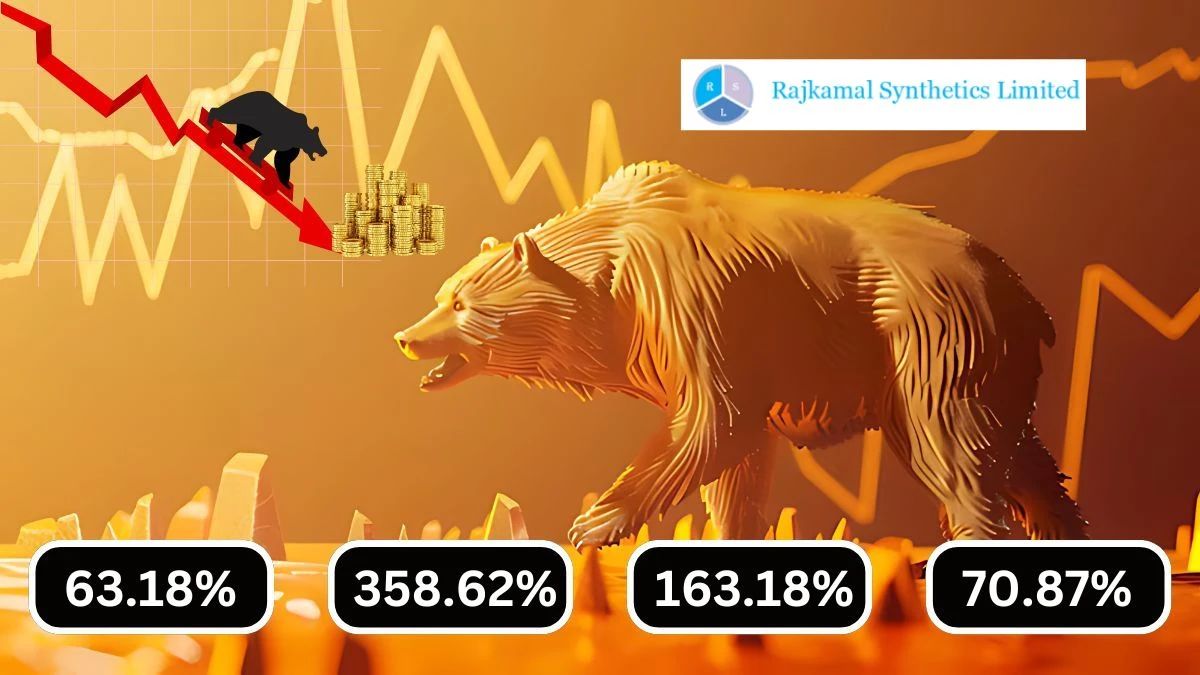 Rajkamal Synthetics Q1 Results with 63.18% QoQ Revenue Increase and a 358.62% YoY Revenue Increase