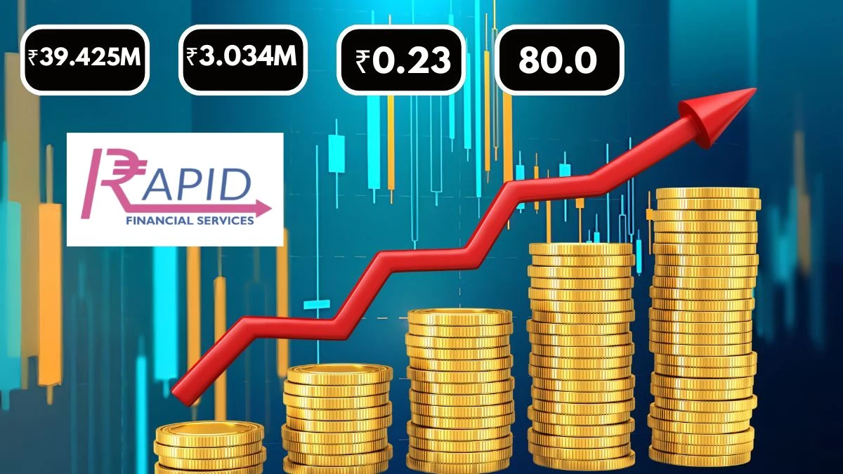 Rapid Investments Q1 Results Revenue ₹39.425 Million & ₹3.034 Million Net Profit