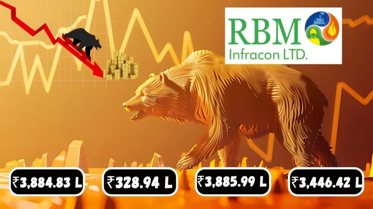 RBM Infracon Q1 Results Revenue at ₹3,884.83 Lakhs & Profit After Tax ₹328.94 Lakhs