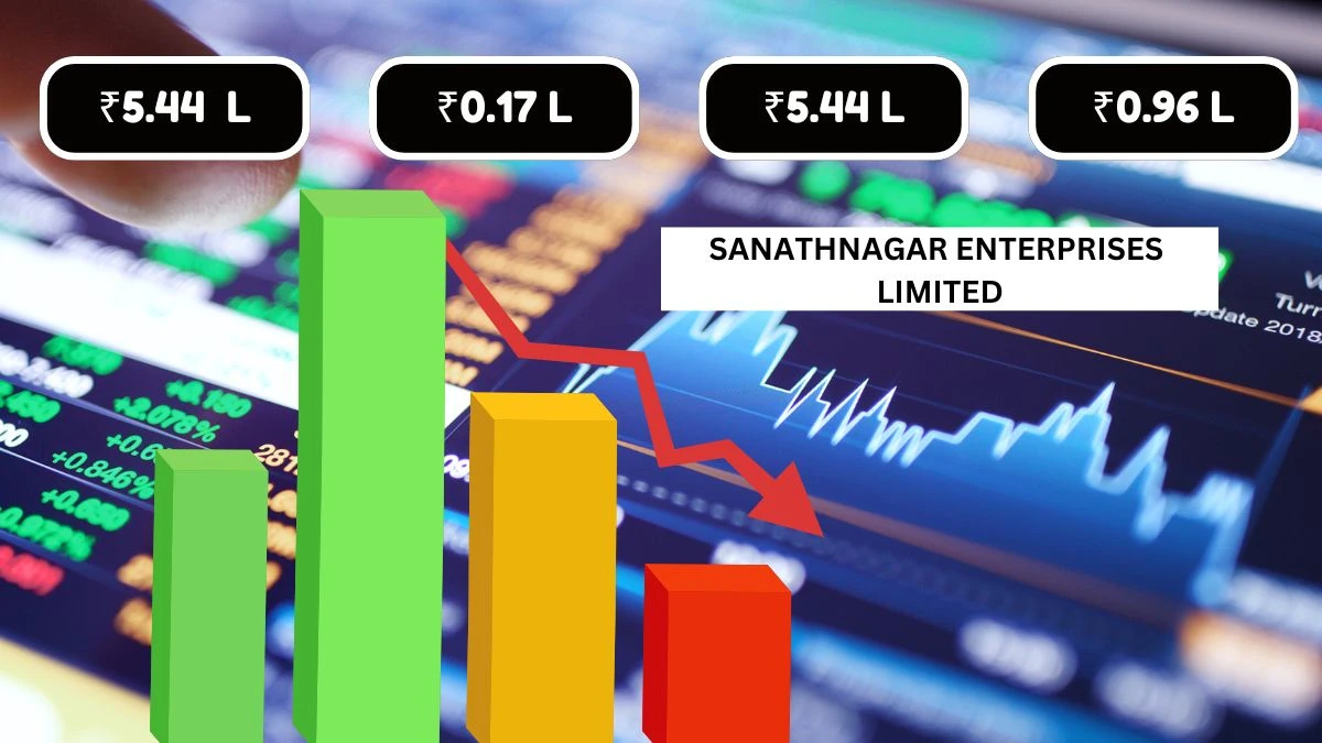 Sanathnagar Enterprises Q1 Results Reported No Revenue With A Net Loss Of ₹5.44 Lakhs