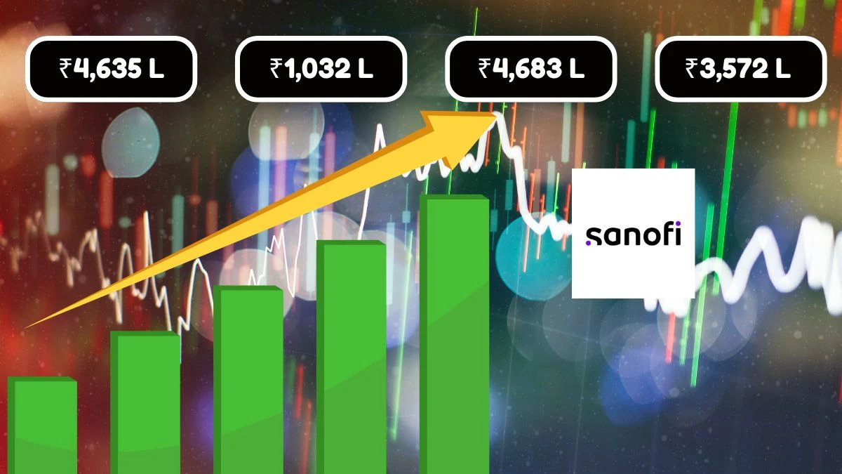 Sanofi India Q1 Results Revenue Declines to ₹4,635 Million and Profit for the Period Falls to ₹1,032 Million