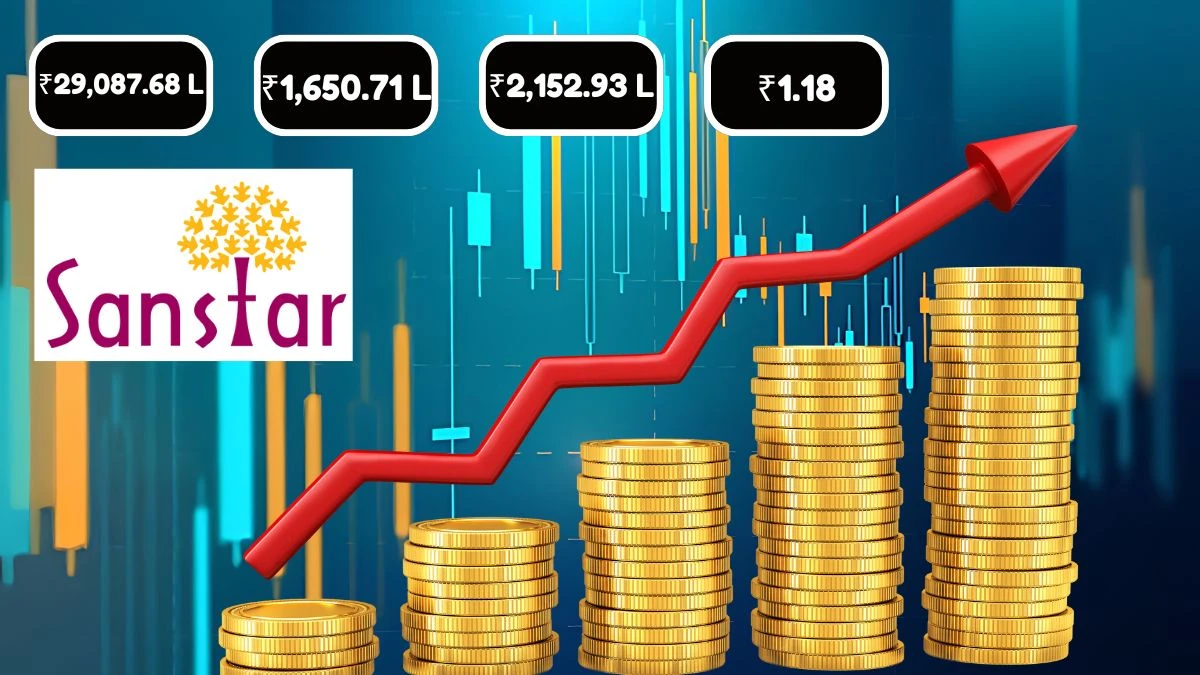 Sanstar Q1 Results Reports Revenue of ₹29,087.68 lakh with Net Profit of ₹1,650.71 lakh and EPS of ₹1.18